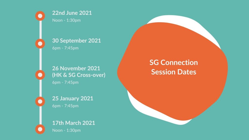 FSI SG Connection Session Date