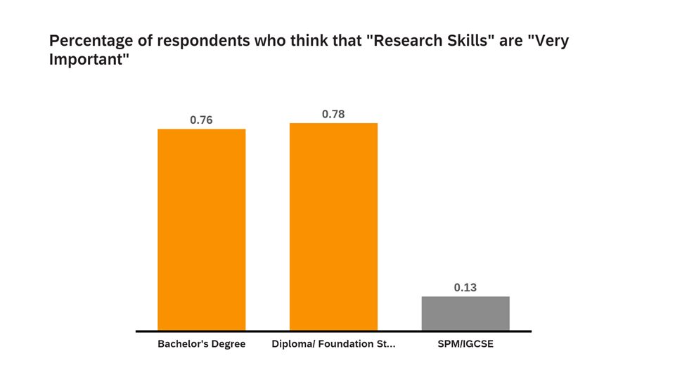 The EMPOWER Initiative Research Findings 2