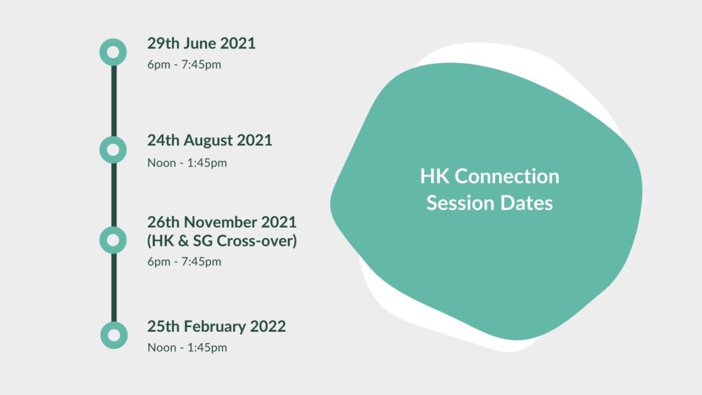 FSI HK Connection Session Date