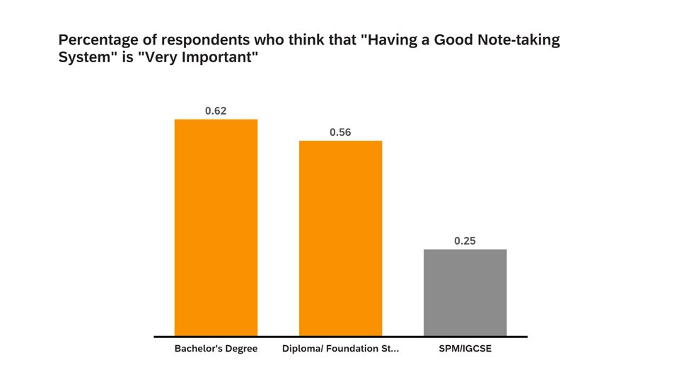 The EMPOWER Initiative Research Findings 3