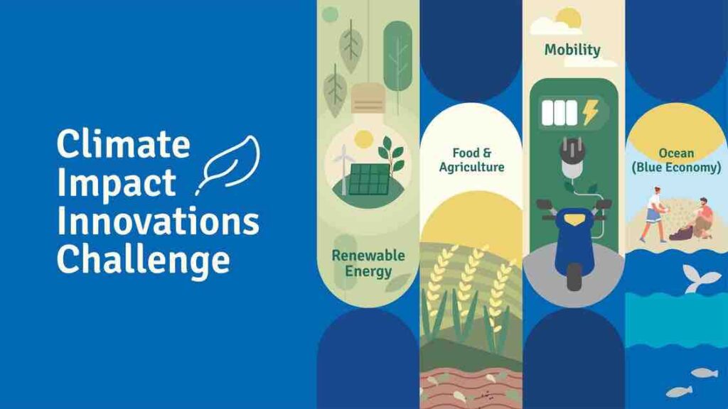 Climate Impact Innovations Challenge 2024