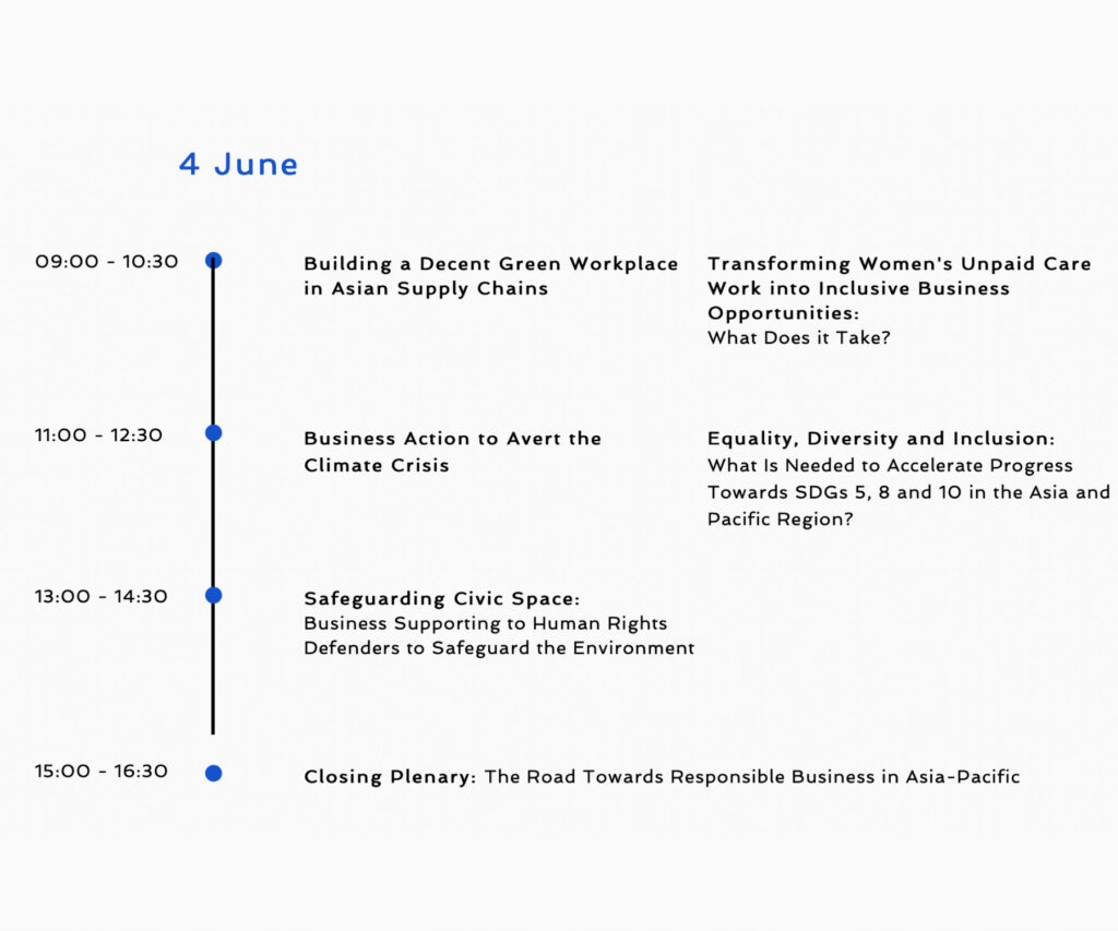 RBHR forum 2021