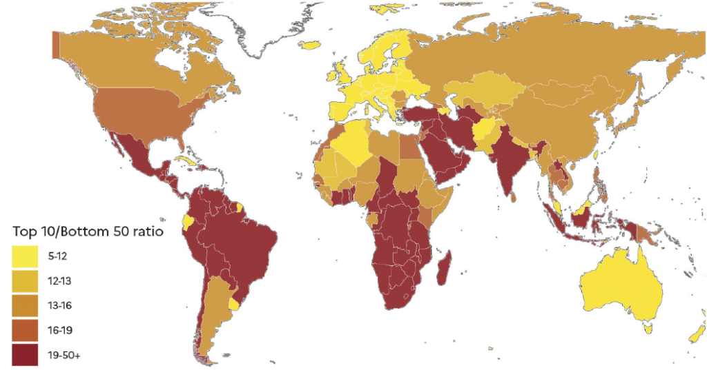 Inequlity global trend 2022 figure 6