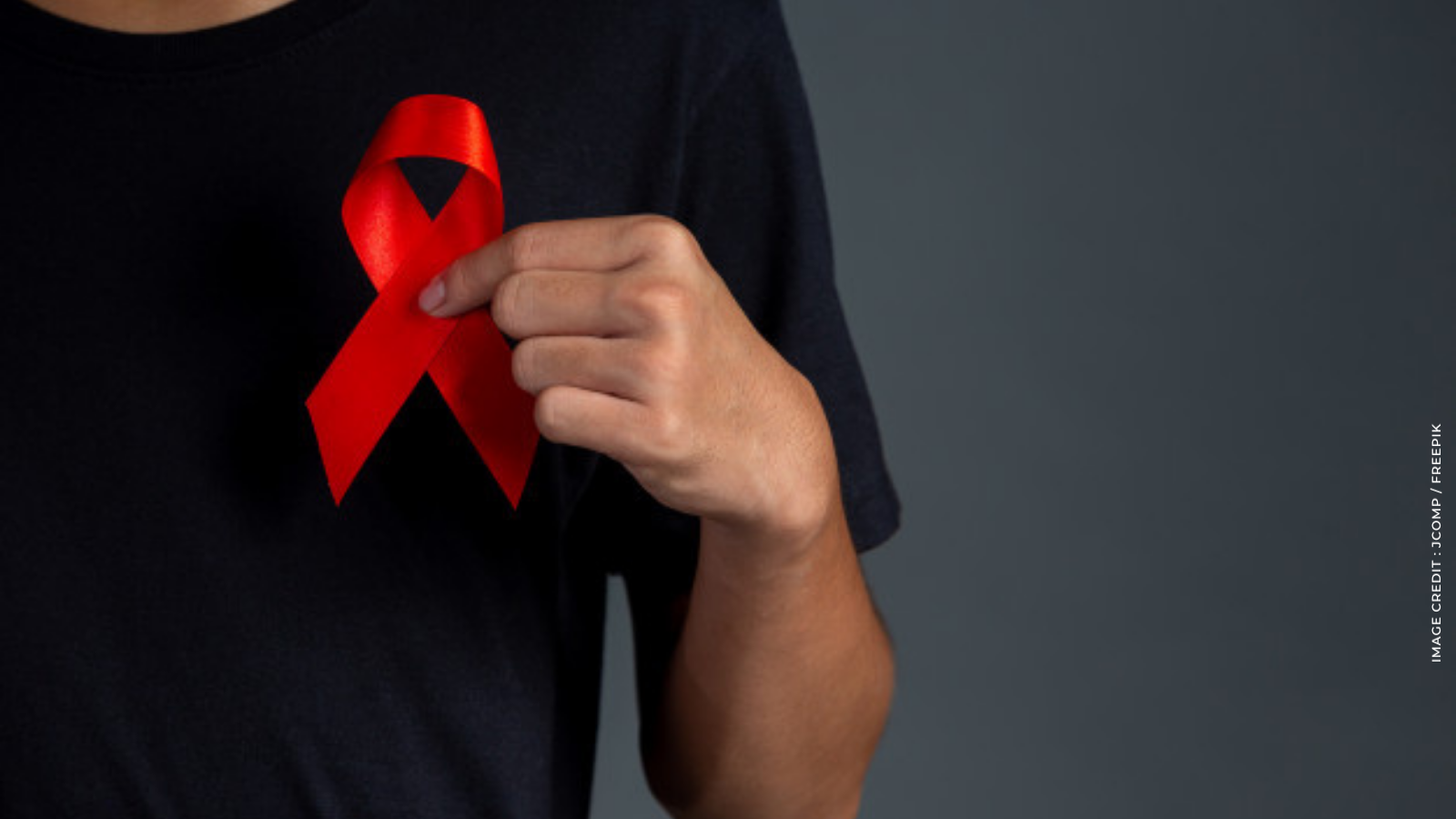 Read more about the article Ending HIV/AIDS By 2030 : The Necessary Steps to Achieve Health Equity