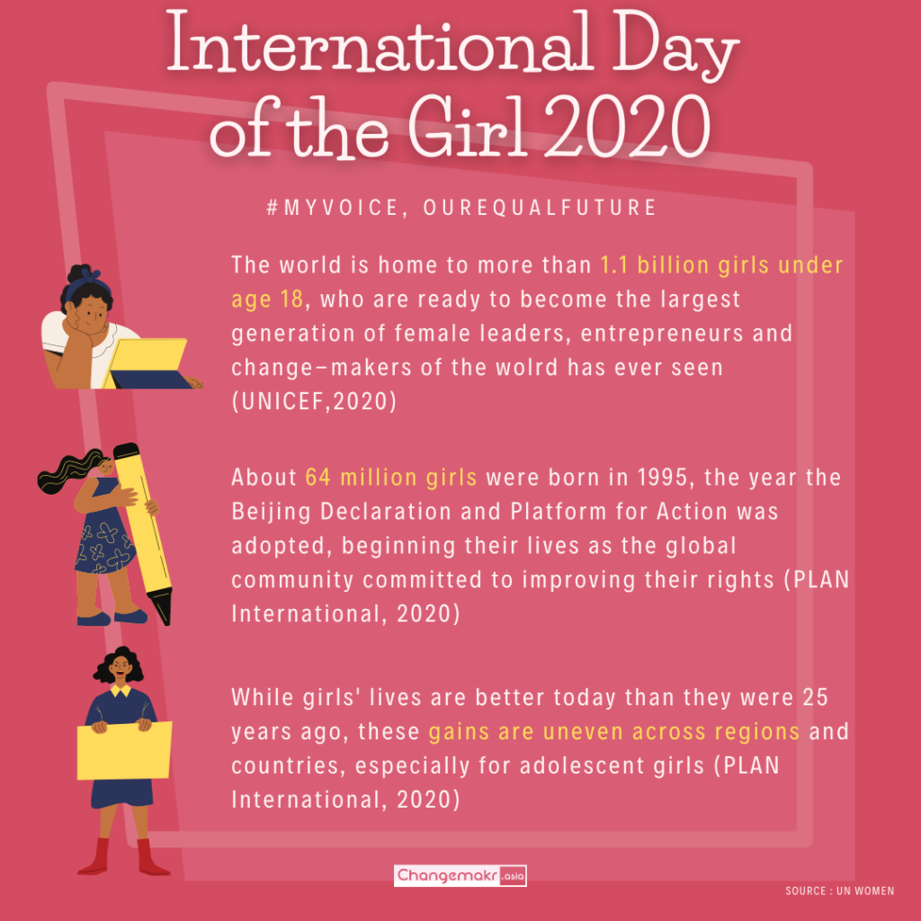 International Day of the girl support power of girls