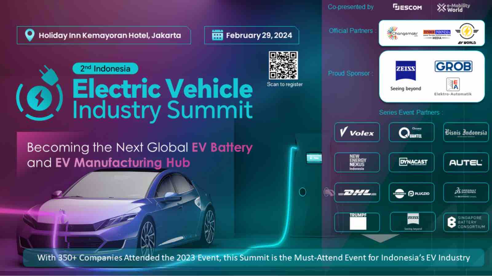 Read more about the article Changemakr Asia  Announces Partnership with The 2nd Electric Vehicle Industry Summit Indonesia 2024