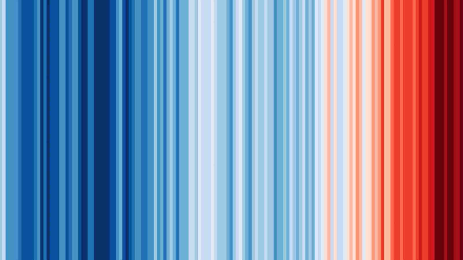 Read more about the article 2023 Confirmed As Warmest Year On Record By WMO, By a Huge Margin