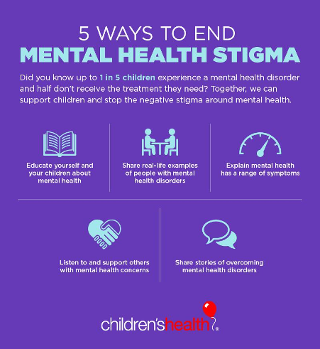 Ways you can positively parent and support your child's mental health