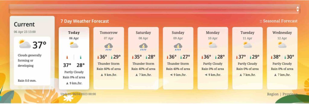 Thailand heatwave 2024 Screenshot of Thai Meteorological Department website.