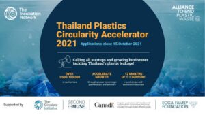 thailand plastic circularity accelerator