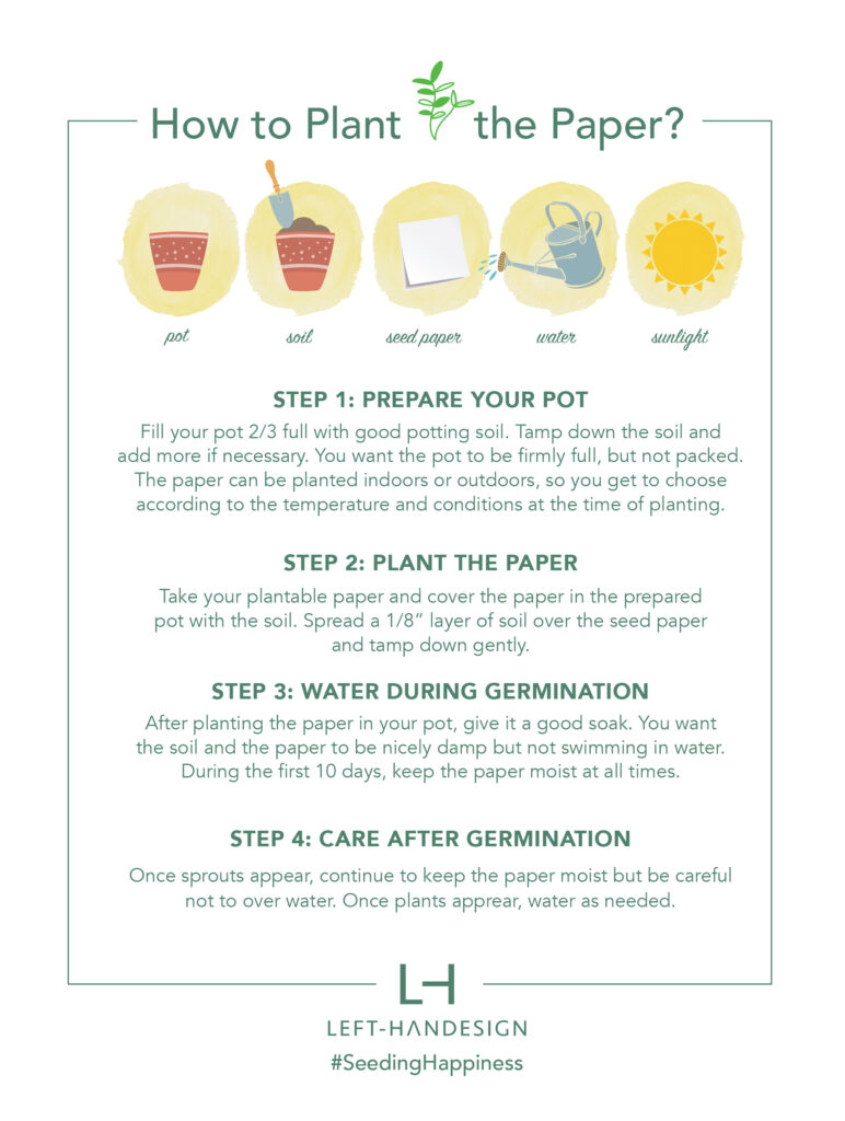 Left-handesign How to Plant Guide